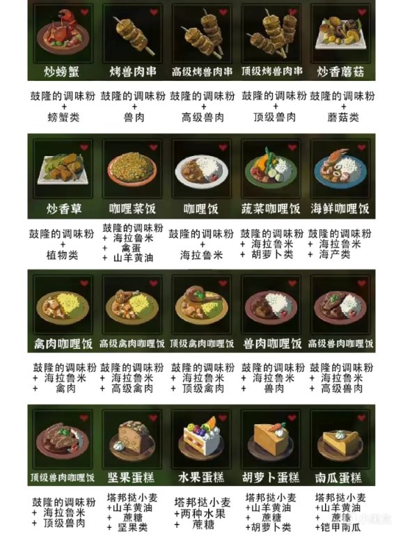 《塞尔达传说荒野之息》一共有多少道菜？食谱大全分享