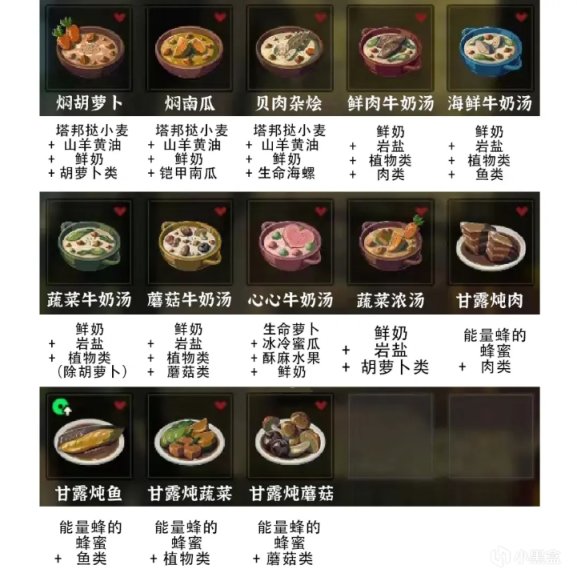 《塞尔达传说荒野之息》一共有多少道菜？食谱大全分享