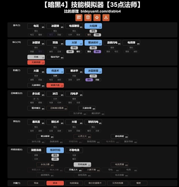 《暗黑破坏神4》正式版法师开荒与后期Build参考