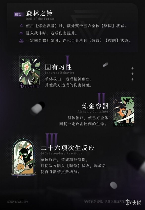 《重返未来1999》兔毛手袋怎么样 兔毛手袋技能介绍