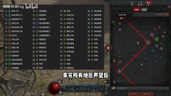 《暗黑破坏神4》游侠回旋刀锋流Build攻略