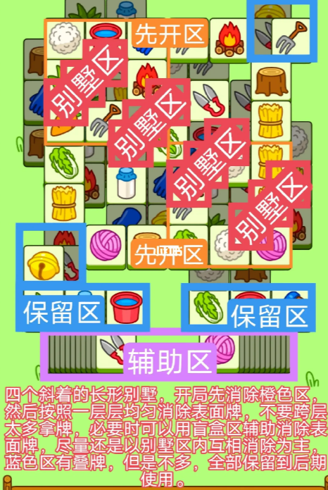 《羊了个羊》今日攻略6.3 6月4日羊羊大世界和第二关怎么过