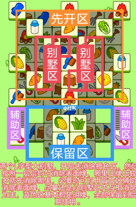 《羊了个羊》今日攻略6.3 6月4日羊羊大世界和第二关怎么过