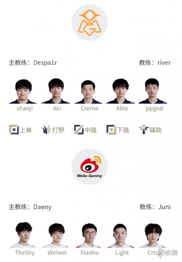 2023lpl夏季赛排名积分榜6月4日 lpl夏季赛排名情况6.4