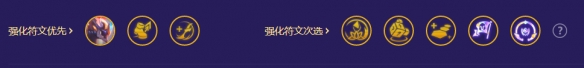 《金铲铲之战》机甲孙悟空怎么玩 S8.5机甲孙悟空阵容攻略