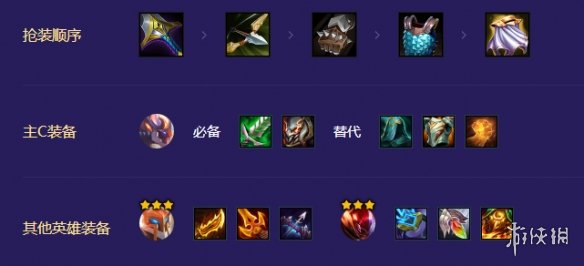 《金铲铲之战》机甲孙悟空怎么玩 S8.5机甲孙悟空阵容攻略