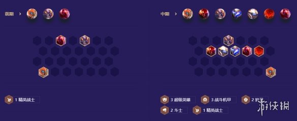 《金铲铲之战》机甲孙悟空怎么玩 S8.5机甲孙悟空阵容攻略