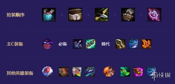 《金铲铲之战》秘术精英九五怎么玩 S8.5秘术精英九五阵容攻略