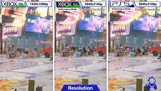 《街霸6》XS和PS5画面对比 XSS为优化做出取舍