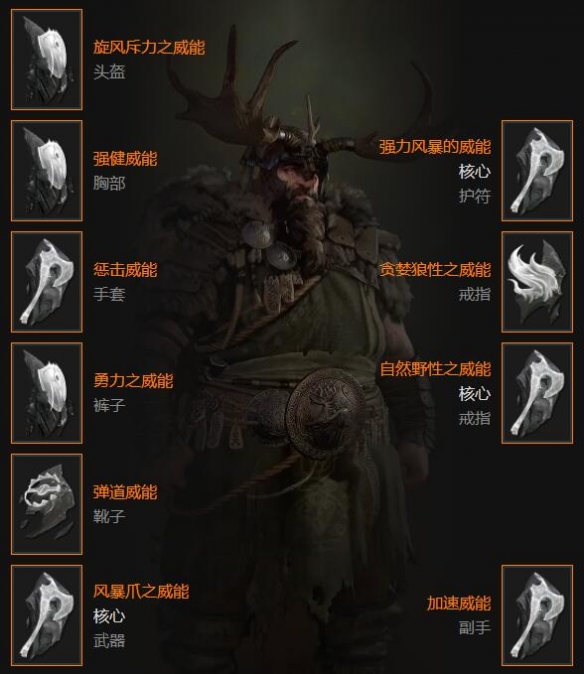 《暗黑破坏神4》风暴德鲁伊bd思路分享 风暴德鲁伊怎么搭配？