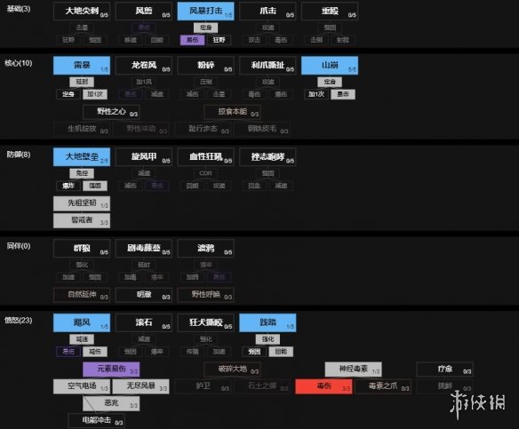 《暗黑破坏神4》变体山崩体系德鲁伊怎么玩？变体山崩体系德鲁伊bd思路