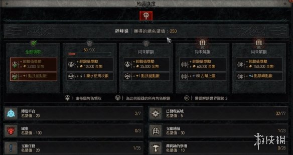 《暗黑破坏神4》声望共享机制介绍