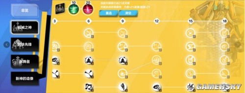 火炬之光无限月女2飞箭英灵BD搭配推荐 月女2飞剑英灵BD怎么搭配