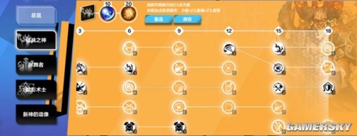 火炬之光无限狂人1爆裂BD搭配推荐 狂人1爆裂BD怎么搭配