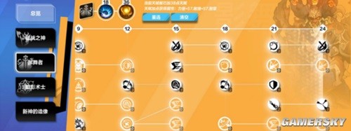 火炬之光无限狂人1爆裂BD搭配推荐 狂人1爆裂BD怎么搭配