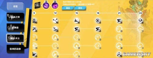 火炬之光无限狂人1爆裂BD搭配推荐 狂人1爆裂BD怎么搭配