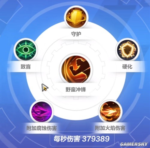 火炬之光无限狂人1爆裂BD搭配推荐 狂人1爆裂BD怎么搭配