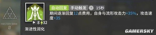 明日方舟远程位干员缪尔赛斯测评 缪尔赛斯强吗