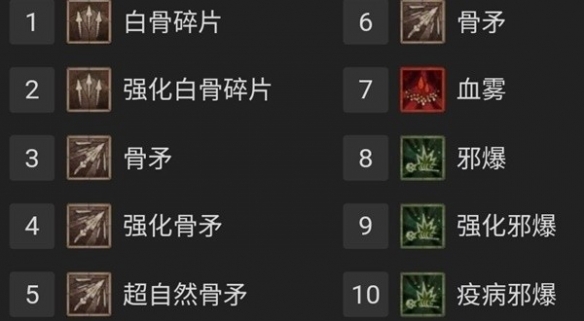 《暗黑破坏神4》死灵法师骨矛尸爆流推荐  骨矛尸爆流怎么玩 ？