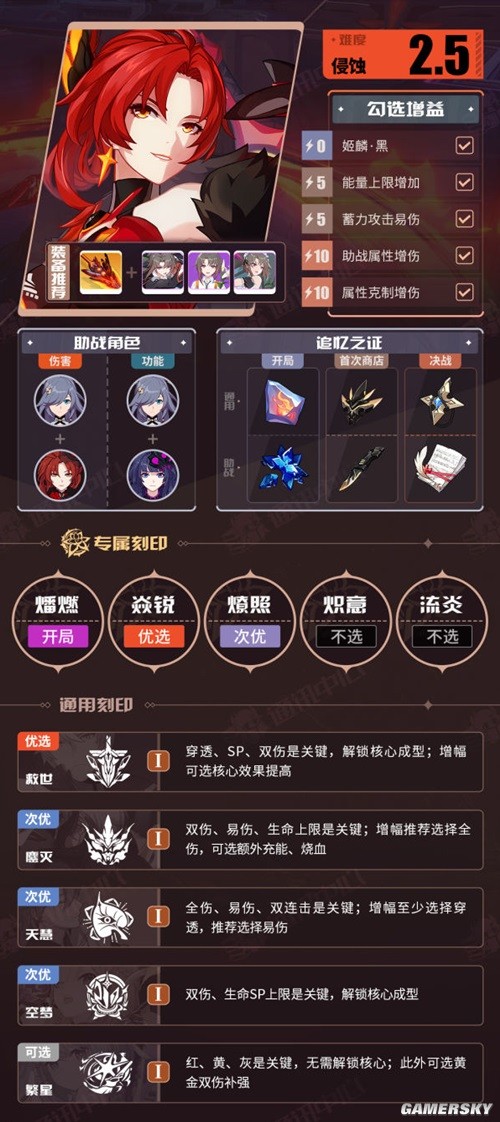崩坏3V6.7往世乐土一期推荐角色BUFF表 崩坏3往世乐土角色怎么搭配