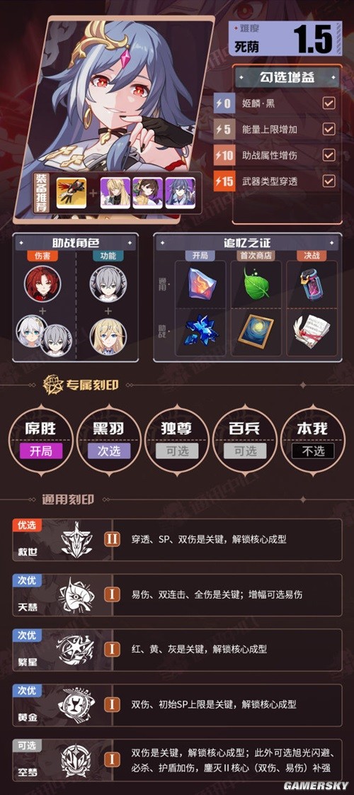 崩坏3V6.7往世乐土一期推荐角色BUFF表 崩坏3往世乐土角色怎么搭配