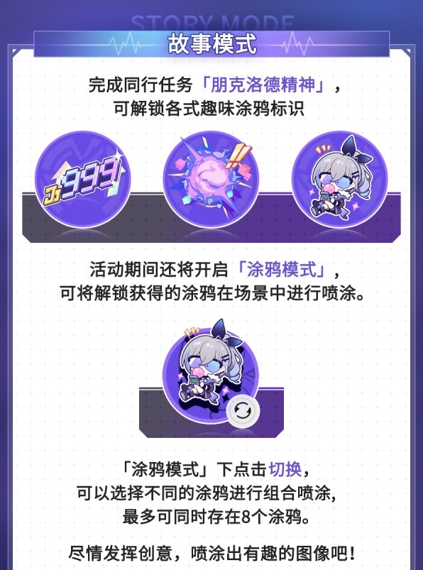《崩坏星穹铁道》猎星游戏玩法说明