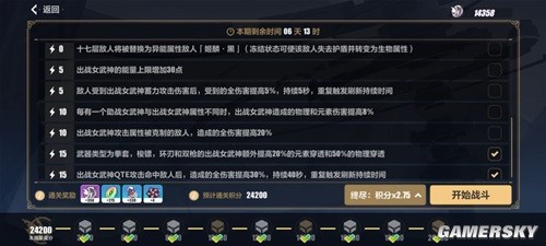崩坏3帕朵菲利斯低配攻略 帕朵菲利斯怎么培养