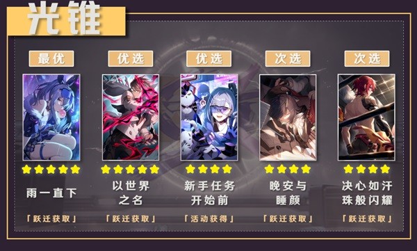 《崩坏星穹铁道》银狼技能介绍及配装推荐 银狼光锥怎么选