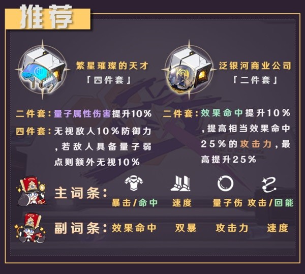 《崩坏星穹铁道》银狼技能介绍及配装推荐 银狼光锥怎么选