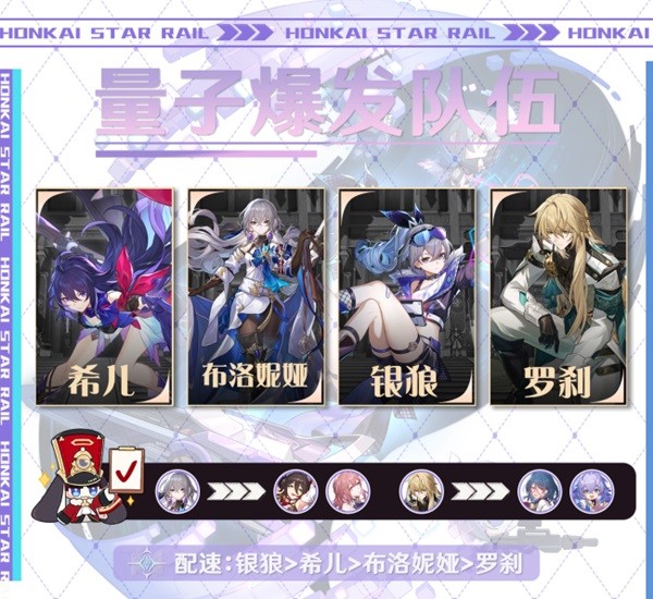 《崩坏星穹铁道》银狼技能介绍及配装推荐 银狼光锥怎么选