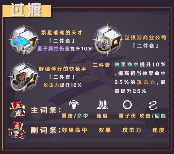 《崩坏星穹铁道》银狼技能介绍及配装推荐 银狼光锥怎么选