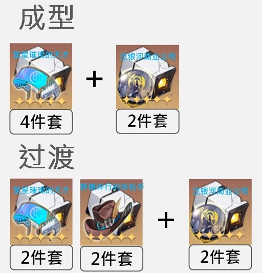 《崩坏星穹铁道》银狼角色介绍与抽取建议 银狼值得抽吗