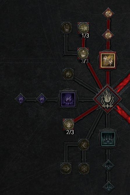 《暗黑破坏神4》游侠狂袭坦伤流Build分享
