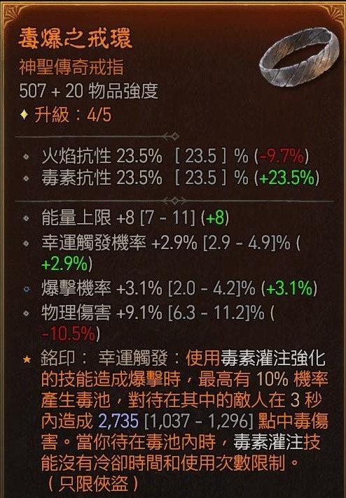 《暗黑破坏神4》游侠狂袭坦伤流Build分享
