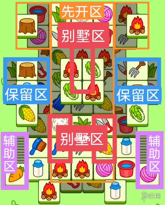 《羊了个羊》羊羊大世界6.7攻略 6月7日羊羊大世界怎么过