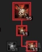 《暗黑破坏神4》野蛮人开荒Build合集整理 野蛮人痛割流血三蛮BD推荐