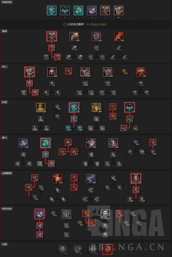 《暗黑破坏神4》野蛮人开荒Build合集整理 野蛮人痛割流血三蛮BD推荐