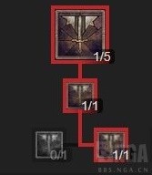 《暗黑破坏神4》野蛮人开荒Build合集整理 野蛮人痛割流血三蛮BD推荐