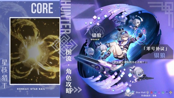 《崩坏星穹铁道》1.1版银狼全面培养指南 银狼出装与队伍搭配参考