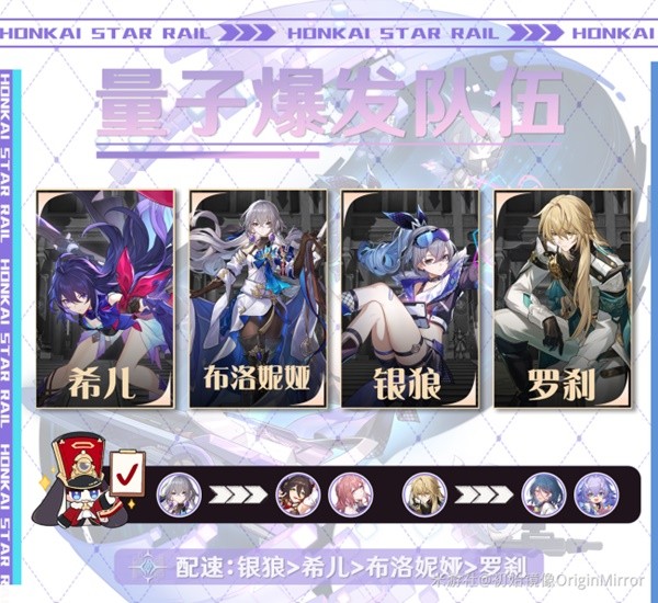 《崩坏星穹铁道》模拟宇宙银狼配队推荐
