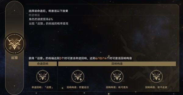 《崩坏星穹铁道》模拟宇宙银狼配队推荐