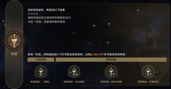 《崩坏星穹铁道》模拟宇宙银狼配队推荐