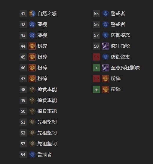 《暗黑破坏神4》德鲁伊PVP流派推荐 自然德PVP构筑分享