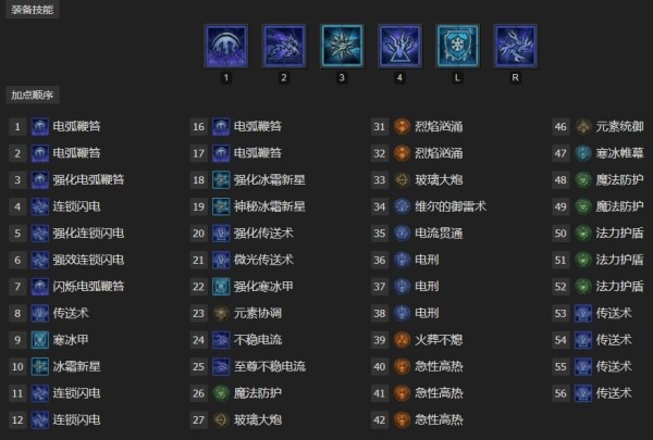 《暗黑破坏神4》各职业刷级强力Build推荐 刷经验什么BD好用