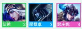 《金铲铲之战》弗雷尔卓德羁绊怎么样 S9羁绊弗雷尔卓德效果