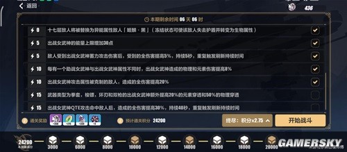 崩坏3往事乐土通关角色推荐 6.7版本往世乐土用什么角色好