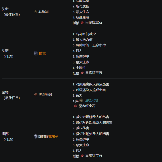 暗黑4法师BD推荐 暗黑4冰法BD搭配推荐