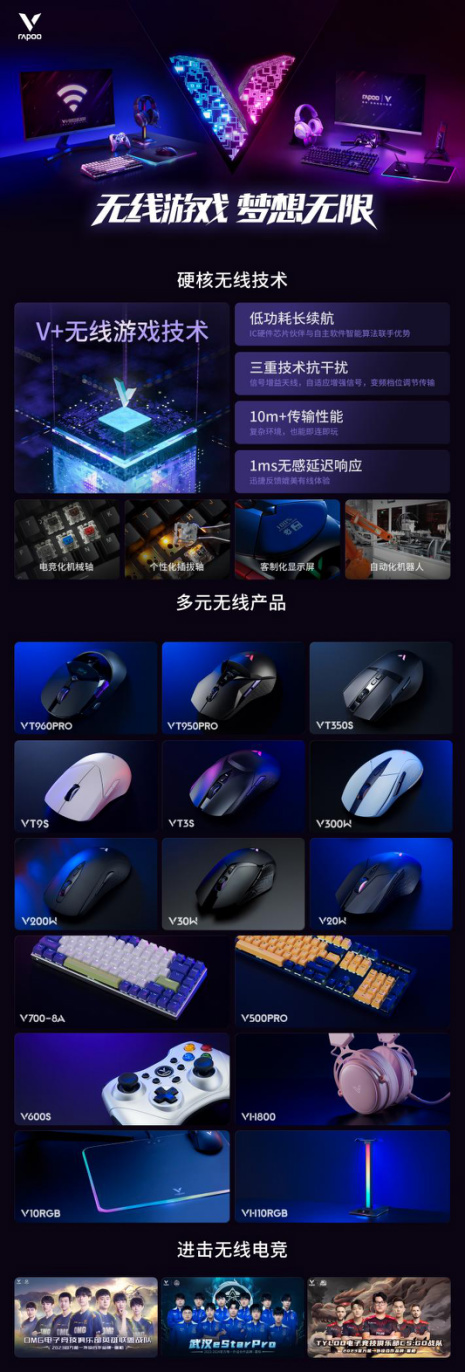 中手型经典升级，标配无线充   雷柏V20W双模无线充电RGB游戏鼠标视频
