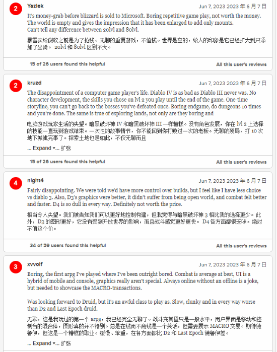 《暗黑破坏神4》M站仅5.8分：无聊重复 不值这个价！