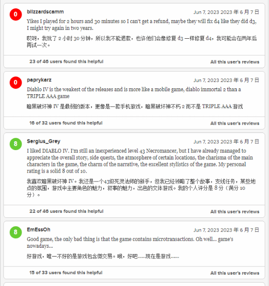 《暗黑破坏神4》M站仅5.8分：无聊重复 不值这个价！
